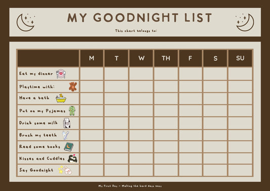 Good Night & Good Morning Chart